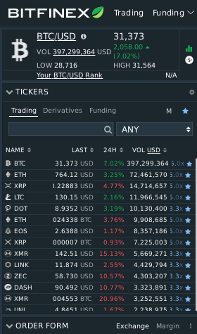 Bitfinex Crypto Trading